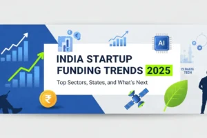 India Startup Funding 2025 infographic showing trends, sector-wise capital flow, and emerging technologies