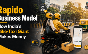 Rapido business model and revenue analysis