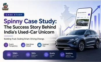 Spinny case study banner showing the used car startup's founding story and success journey