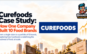 Curefoods case study on how one company built 10 food brands