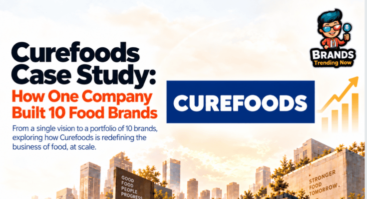 Curefoods case study on how one company built 10 food brands
